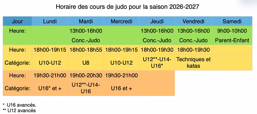 Horaires en cours de préparation